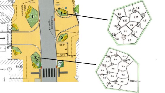 Plan planten Zeelaan